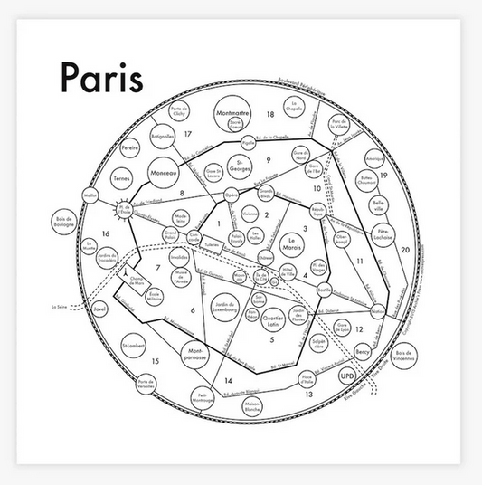 Paris Print